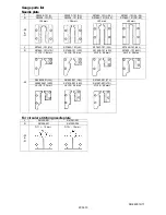 Preview for 15 page of Brother RH-9800 Specifications