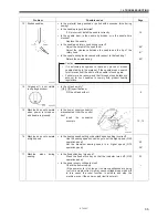 Preview for 73 page of Brother S-7200C Instruction Manual