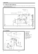 Preview for 12 page of Brother S-7220C Instruction Manual