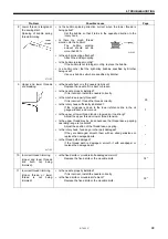 Preview for 53 page of Brother S-7220C Instruction Manual