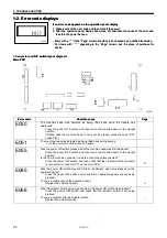 Preview for 56 page of Brother S-7220C Instruction Manual