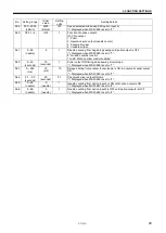 Preview for 31 page of Brother S-7300A Service Manual