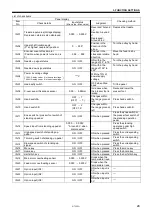 Preview for 35 page of Brother S-7300A Service Manual