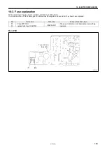 Preview for 181 page of Brother S-7300A Service Manual