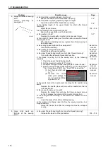 Preview for 186 page of Brother S-7300A Service Manual