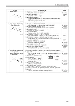 Preview for 187 page of Brother S-7300A Service Manual