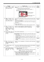 Preview for 189 page of Brother S-7300A Service Manual