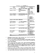 Preview for 35 page of Brother Super PowerNote PN-5700DS User Manual