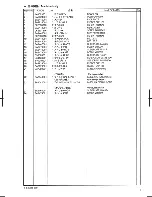 Preview for 6 page of Brother T-8420B Parts Manual