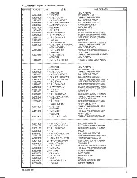 Preview for 8 page of Brother T-8420B Parts Manual