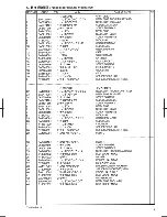 Preview for 10 page of Brother T-8420B Parts Manual