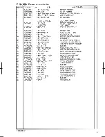 Preview for 12 page of Brother T-8420B Parts Manual