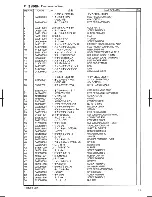 Preview for 14 page of Brother T-8420B Parts Manual