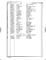 Preview for 16 page of Brother T-8420B Parts Manual