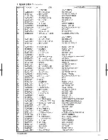 Preview for 26 page of Brother T-8420B Parts Manual