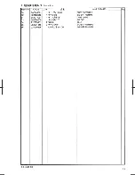 Preview for 28 page of Brother T-8420B Parts Manual