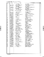 Preview for 30 page of Brother T-8420B Parts Manual