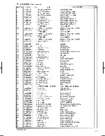 Preview for 34 page of Brother T-8420B Parts Manual