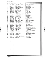 Preview for 36 page of Brother T-8420B Parts Manual