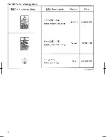 Preview for 37 page of Brother T-8420B Parts Manual