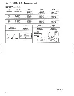 Preview for 45 page of Brother T-8420B Parts Manual