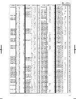 Preview for 46 page of Brother T-8420B Parts Manual