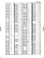 Preview for 48 page of Brother T-8420B Parts Manual