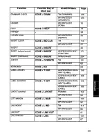 Preview for 279 page of Brother WP-330MDS Owner'S Manual