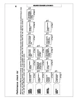 Preview for 32 page of Brother X L 2010 Operating Manual