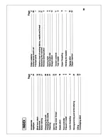 Preview for 35 page of Brother X L 2010 Operating Manual