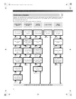 Preview for 41 page of Brother XL-5051 Operation Manual