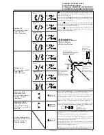 Preview for 27 page of Brother ZE-855A Instruction Manual