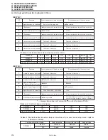 Preview for 194 page of Brother ZE-855A Instruction Manual