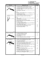 Preview for 231 page of Brother ZE-855A Instruction Manual