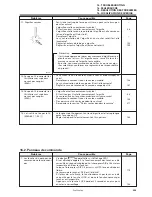 Preview for 239 page of Brother ZE-855A Instruction Manual