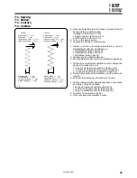 Preview for 57 page of Brother ZM-850A Instruction Manual