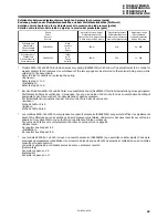 Preview for 61 page of Brother ZM-850A Instruction Manual