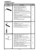 Preview for 102 page of Brother ZM-850A Instruction Manual