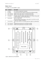 Preview for 11 page of Browan 2251XW User Manual