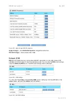 Preview for 99 page of Browan 2251XW User Manual