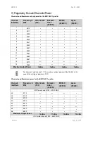 Preview for 67 page of Browan BW1250 User Manual