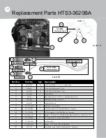 Preview for 32 page of BROWN HTS3-3620BA Owner'S/Operator'S Manual