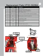 Preview for 33 page of BROWN HTS3-3620BA Owner'S/Operator'S Manual