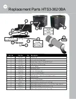 Preview for 34 page of BROWN HTS3-3620BA Owner'S/Operator'S Manual