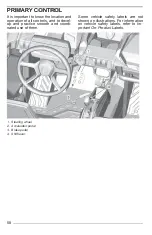 Preview for 60 page of BRP Can-Am Maverick Sport X mr 1000R Operator'S Manual