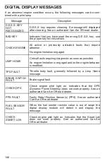 Preview for 148 page of BRP Can-Am Maverick Sport X mr 1000R Operator'S Manual