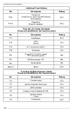 Preview for 146 page of BRP Can-Am XMR Operator'S Manual