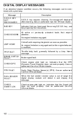 Preview for 184 page of BRP Can-Am XMR Operator'S Manual