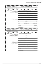 Preview for 215 page of BRP Can-Am XMR Operator'S Manual