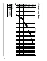 Preview for 52 page of BRP EVINRUDE E-TEC BE225HGXABA Manual